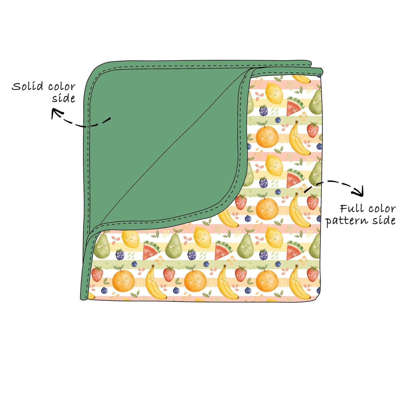 Custom Bamboo Viscose Blankets 50x50