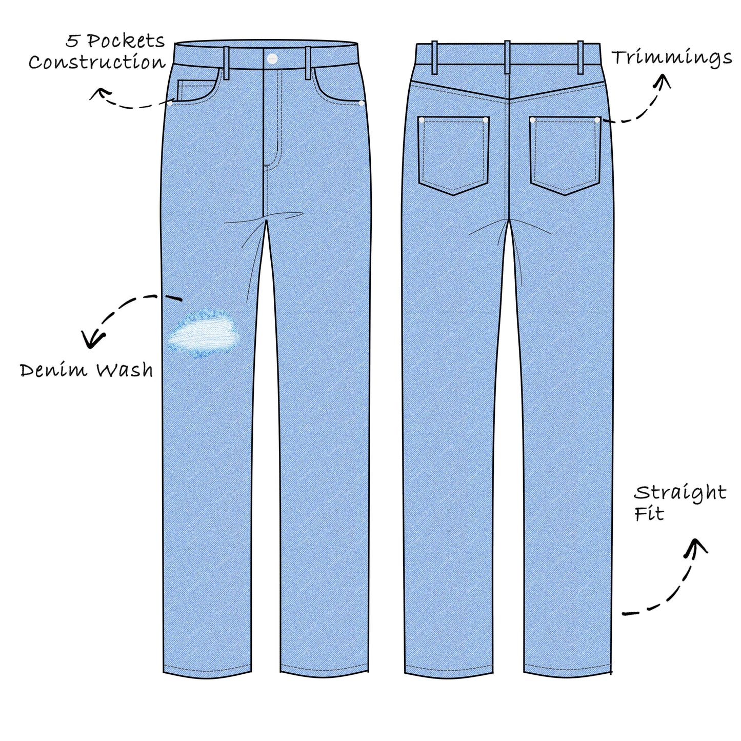 Custom Denim Basic 5 Pocket Jeans