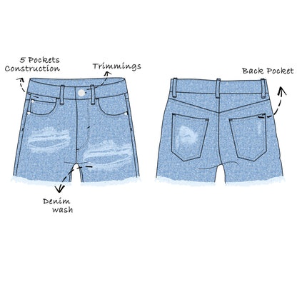Custom Distressed Denim Shorts
